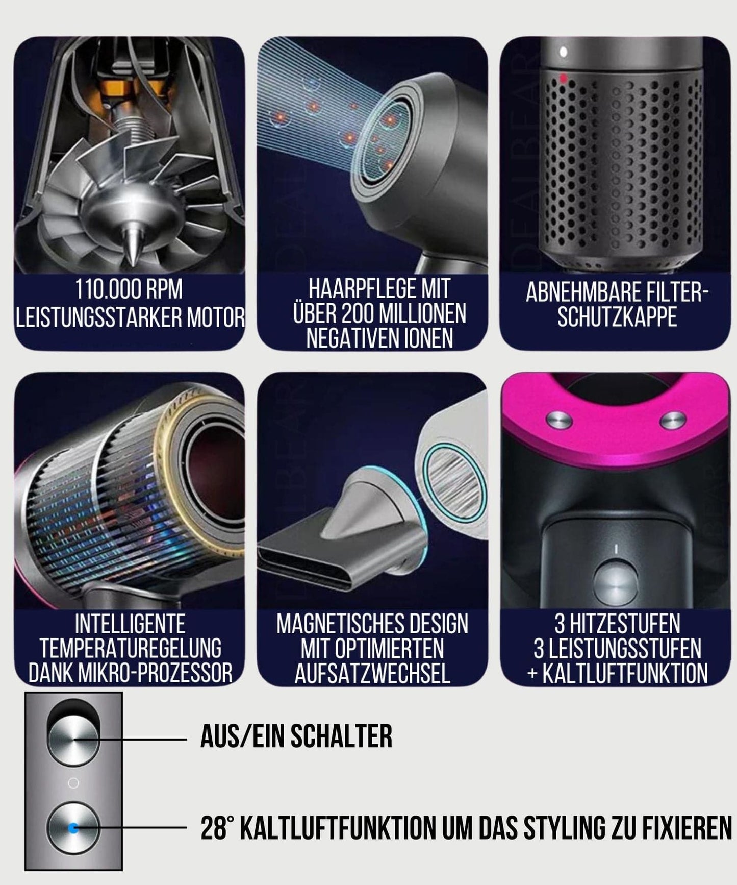 AirPro Flow-Haarstyler