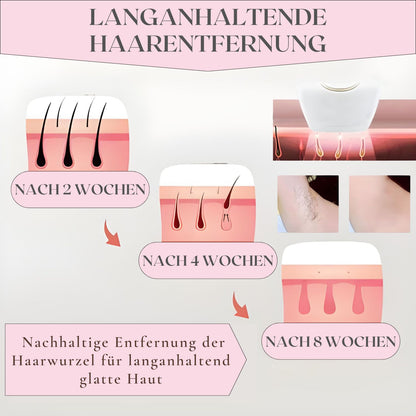 Smooth 2.0 IPL - Laser Haarentfernung