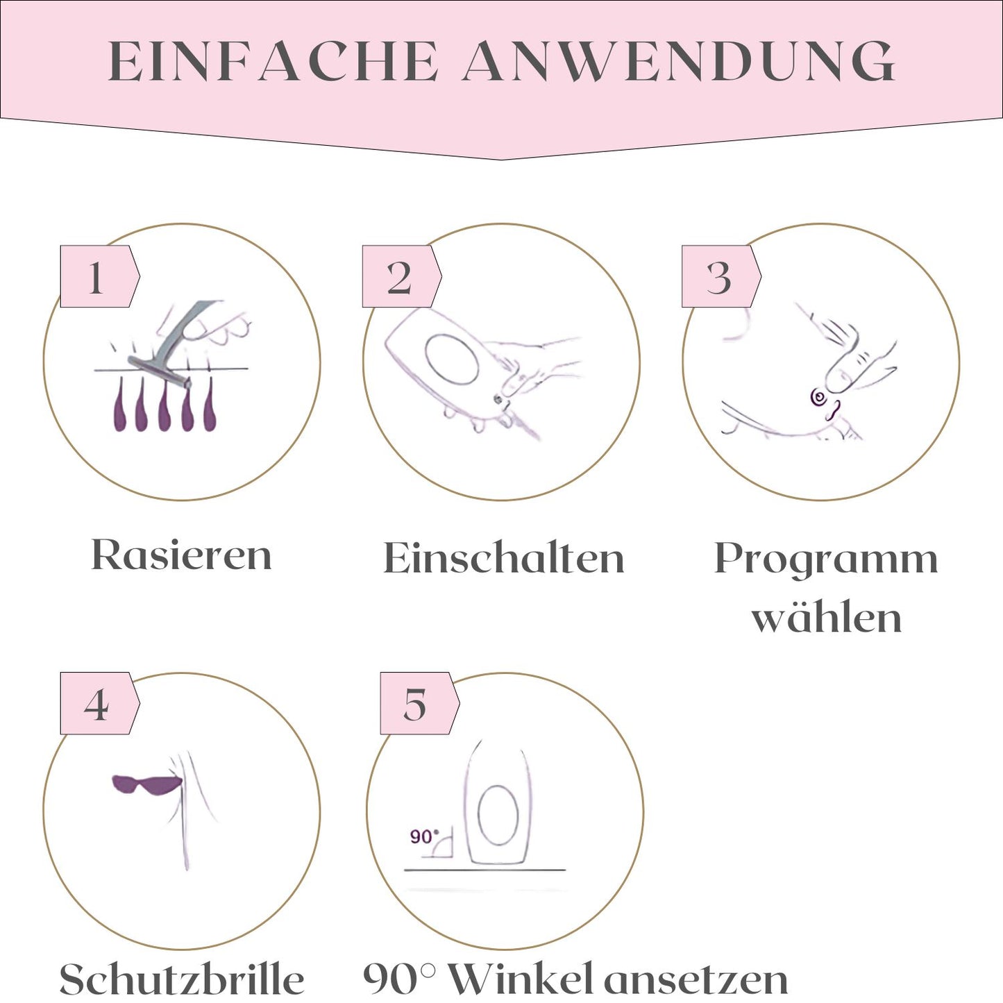 Smooth 2.0 IPL - Laser Haarentfernung