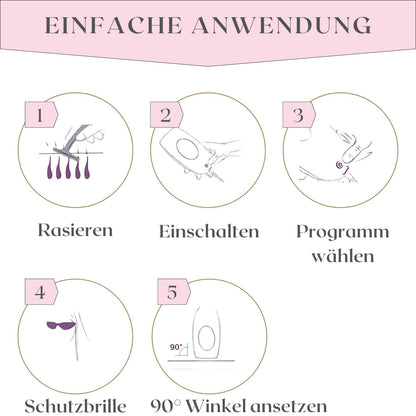 Smooth 2.0 IPL - Laser Haarentfernung